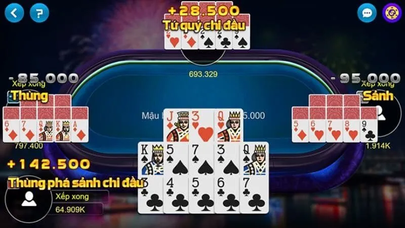 Ưu tiên giữ lại các chi mạnh